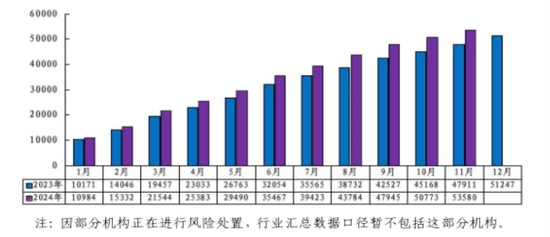 中长期资金入市!险资加速增持大型国有银行股,高股息股份行、城商行也将受青睐(名单)