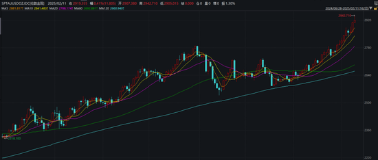 热搜!金价,狂刷纪录!金饰价格突破890元/克,概念股大涨