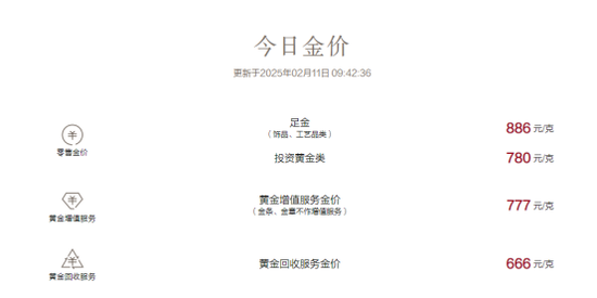 热搜!金价,狂刷纪录!金饰价格突破890元/克,概念股大涨