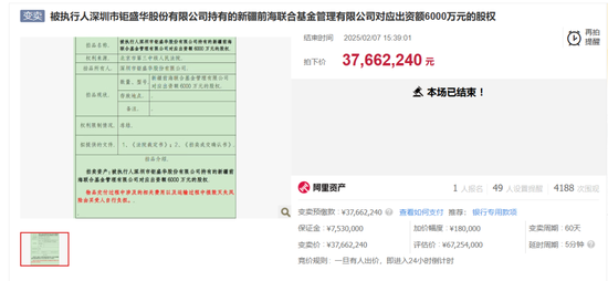 5轮拍卖!这家基金公司30%股权终于卖了
