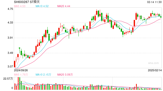 视频 | 单身员工不结婚就“丢饭碗”?多方回应