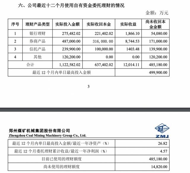 曾踩雷“当代系”债券,守朴资产再被执行1.8亿,各类疑团再起