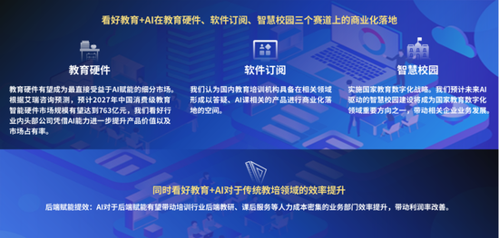 中信证券:DeepSeek 当前AI产业链投资催化剂