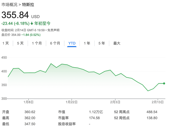 起诉马斯克、抵制特斯拉,DOGE的火终于还是烧到了马斯克身上