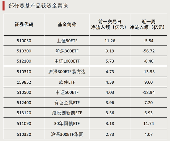 最后一分钟,突涨超6%!