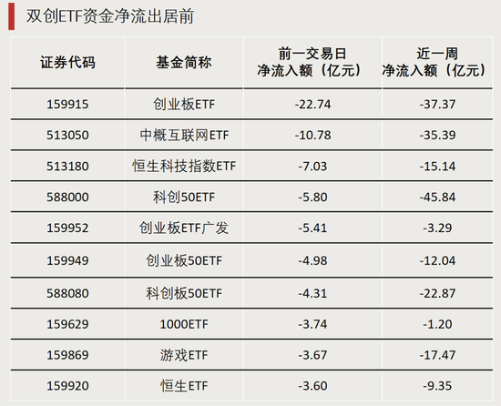 最后一分钟,突涨超6%!