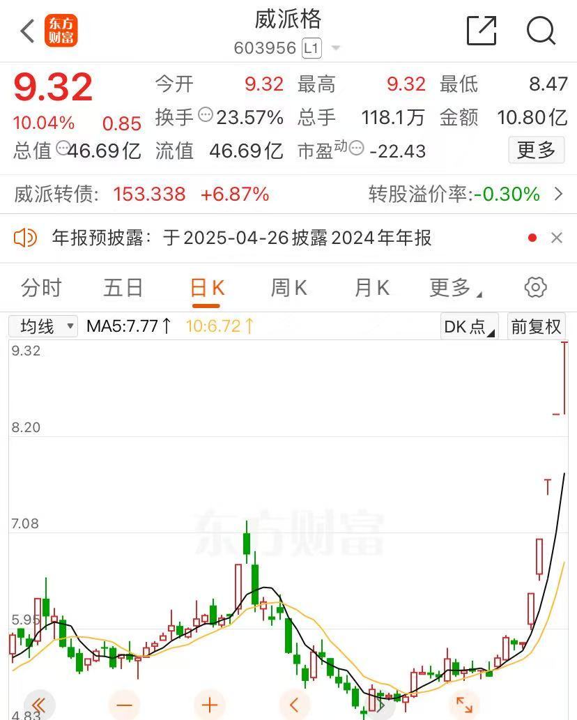 多只连板牛股深夜公告，什么情况？