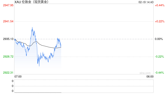 每克升至892元,国内金饰价格再创新高