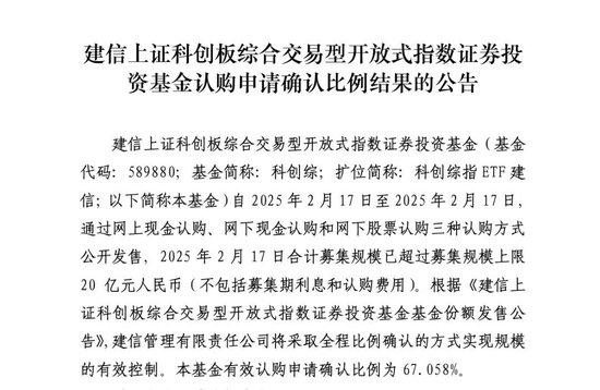 狂卖130亿元!刚刚,“提前结束募集”