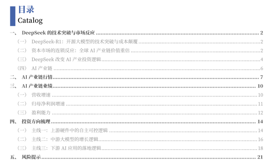 中国银河策略:DeepSeek冲击波,AI赋能加速市场聚势重构