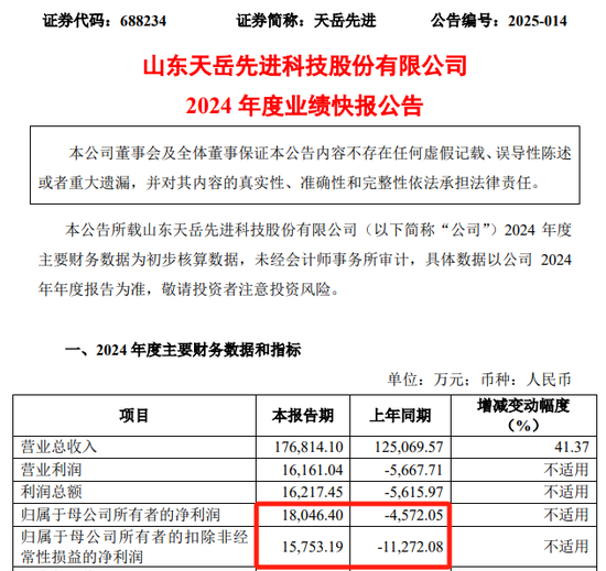 260亿A股,申报港股IPO
