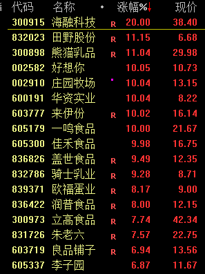 A股上演“深V”走势!发生了什么?