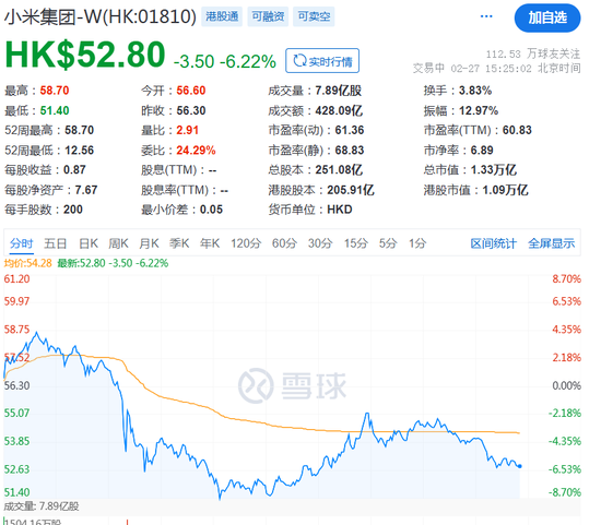 A股上演“深V”走势!发生了什么?
