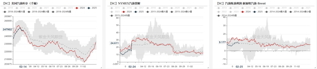 PTA&MEG:成本下移,等待现实改善