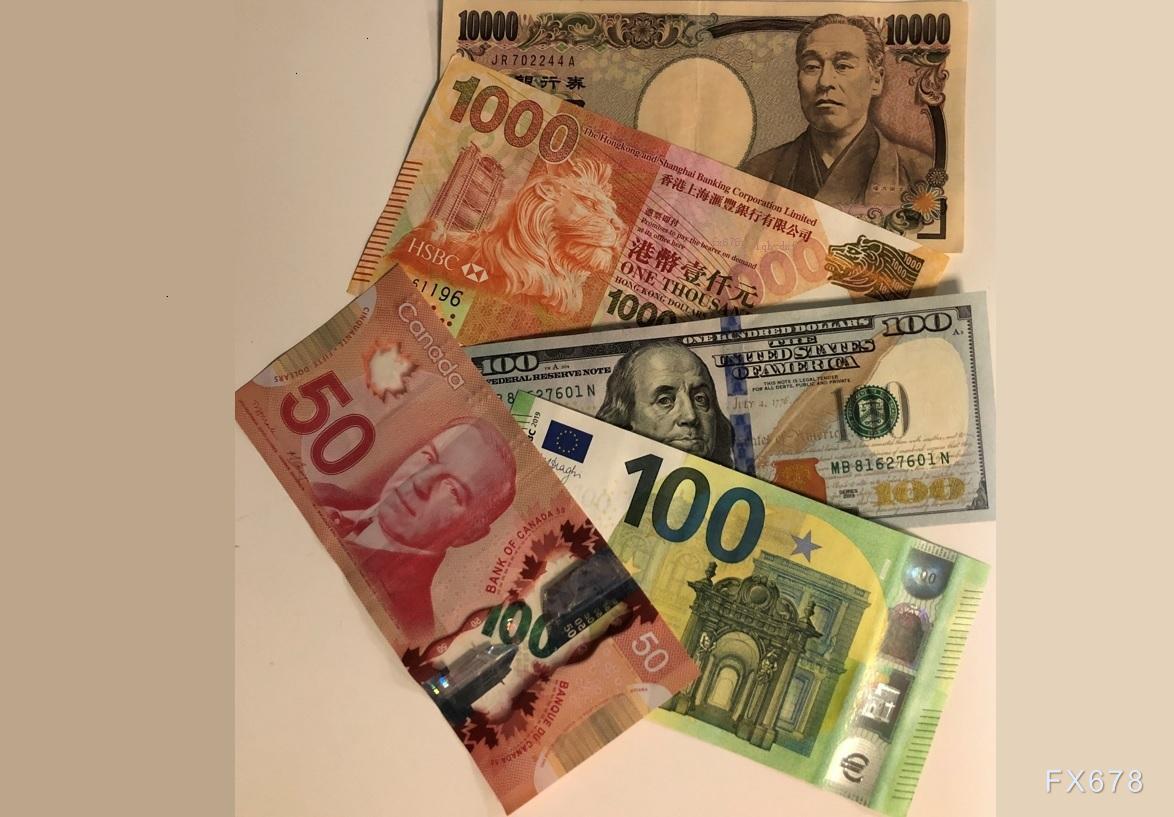 印尼盾跌至近五年最低,央行承诺强势干预