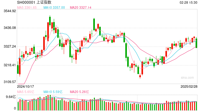 人形机器人板块熄火? 方正富邦基金经理李朝昱这样说