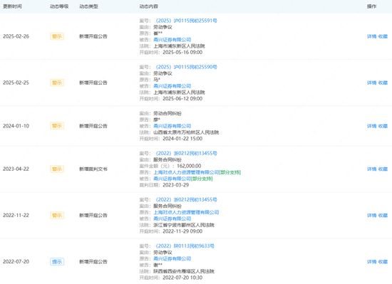 开庭!开庭!甬兴证券