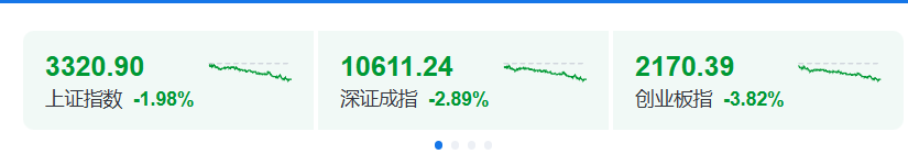 关注丨黑色星期五!原因,找到了