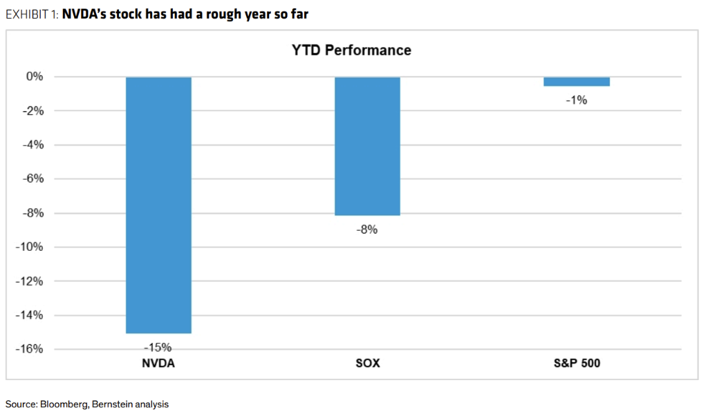 英伟达，一切都结束了吗？