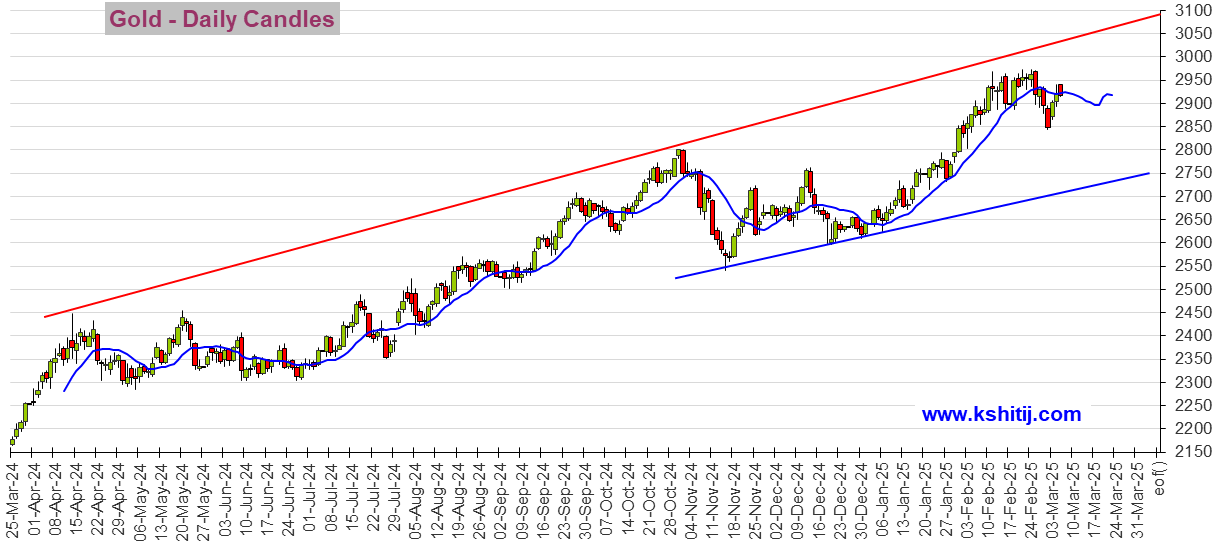 大行情一触即发!这件“大事”势必引发剧烈波动