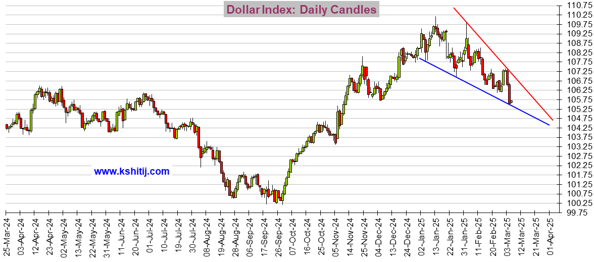 大行情一触即发!这件“大事”势必引发剧烈波动