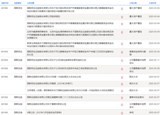 又一家券商,国联民生证券“丢证”了……