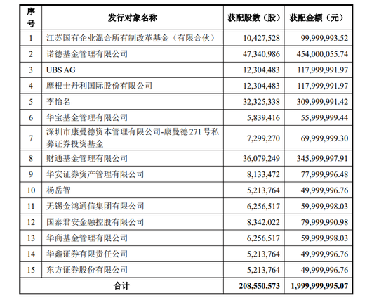 又一家券商,国联民生证券“丢证”了……