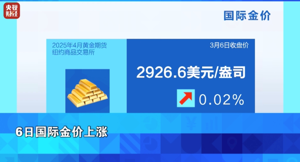 央行连续第四个月增持黄金!足金饰品1克已达883元!金价还会涨吗?