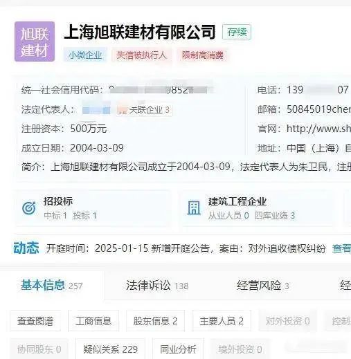 最新,又一家20年家居企业破产!