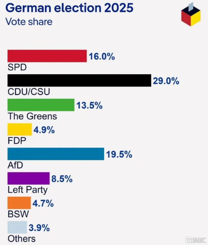 腰斩!特斯拉口碑崩了
