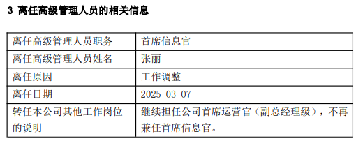 博道基金高管变更:新任邵东为首席信息官 张丽继续担任公司首席运营官