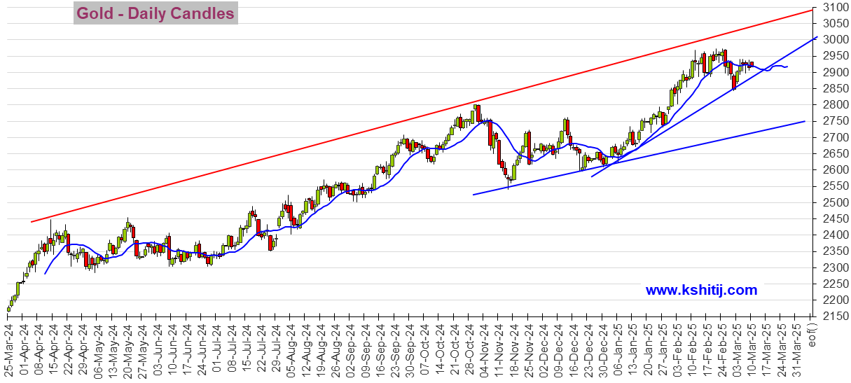 美国“市场大雷”本周很可能引爆!