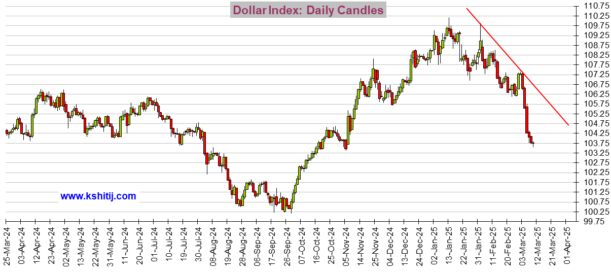 美国“市场大雷”本周很可能引爆!