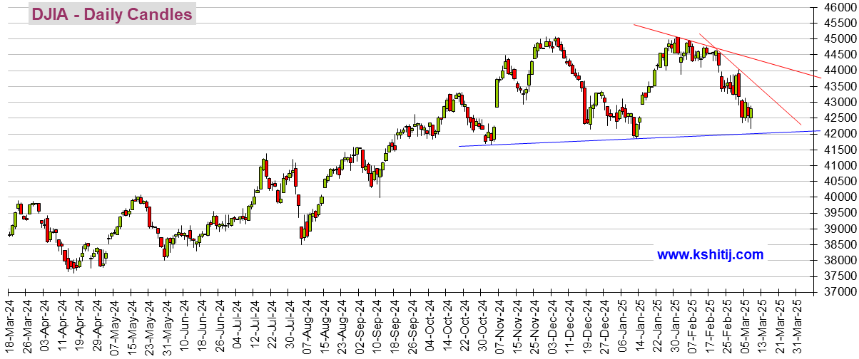 美国“市场大雷”本周很可能引爆!