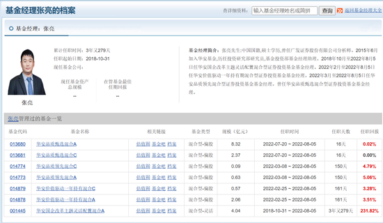 真相大白,华安基金“老鼠仓”案