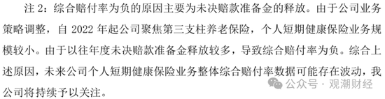短期健康险赔付整体上升!泰康养老、中意人寿、太保寿险、人保健康连续三年处于“合理区间”