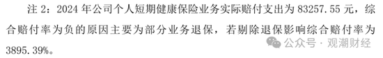 短期健康险赔付整体上升!泰康养老、中意人寿、太保寿险、人保健康连续三年处于“合理区间”