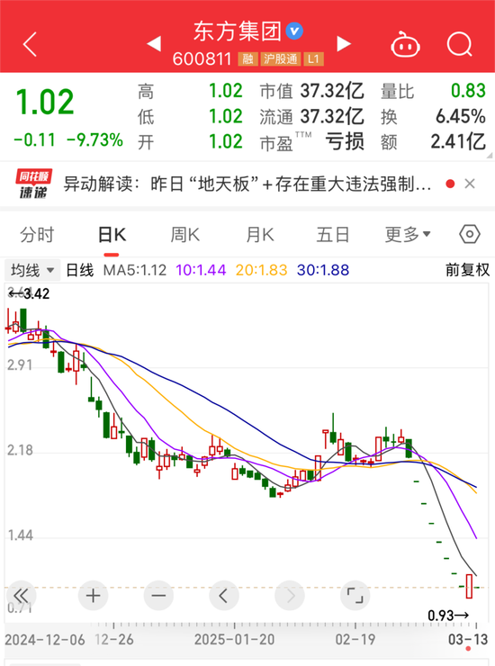 刀口舔血遭闷杀,476万手封单排队出逃!