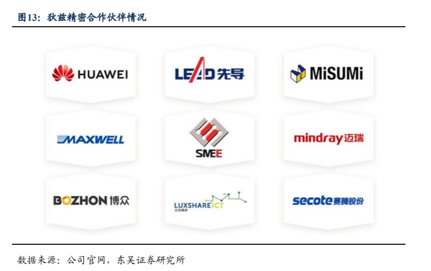 A股优等生浙江荣泰,布局人形机器人,主业副业“双开花”