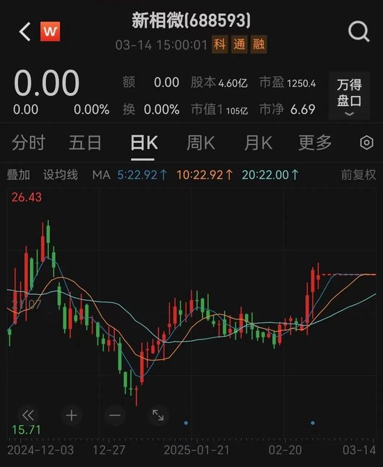 新相微拟收购爱协生100%股权,并募集配套资金