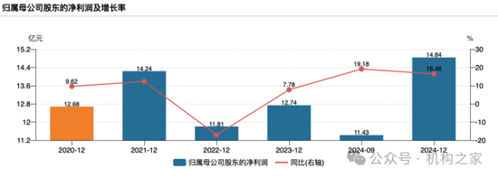 “开户猛人”顾勇闪辞华安证券!任内创新性经营方针无果而终