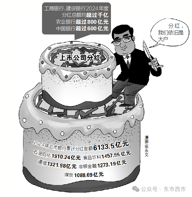 去年A股分红创历史新高,哪些行业最“大气”