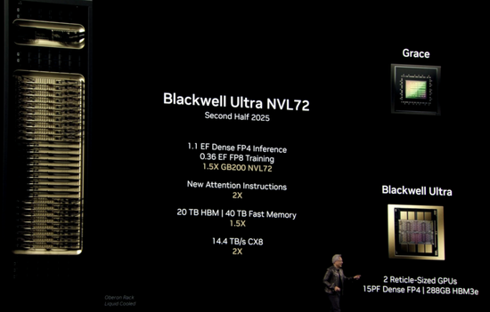 不止芯片!黄仁勋最新演讲,信息量大