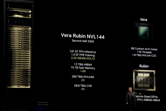 不止芯片!黄仁勋最新演讲,信息量大