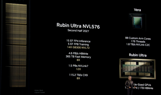 不止芯片!黄仁勋最新演讲,信息量大