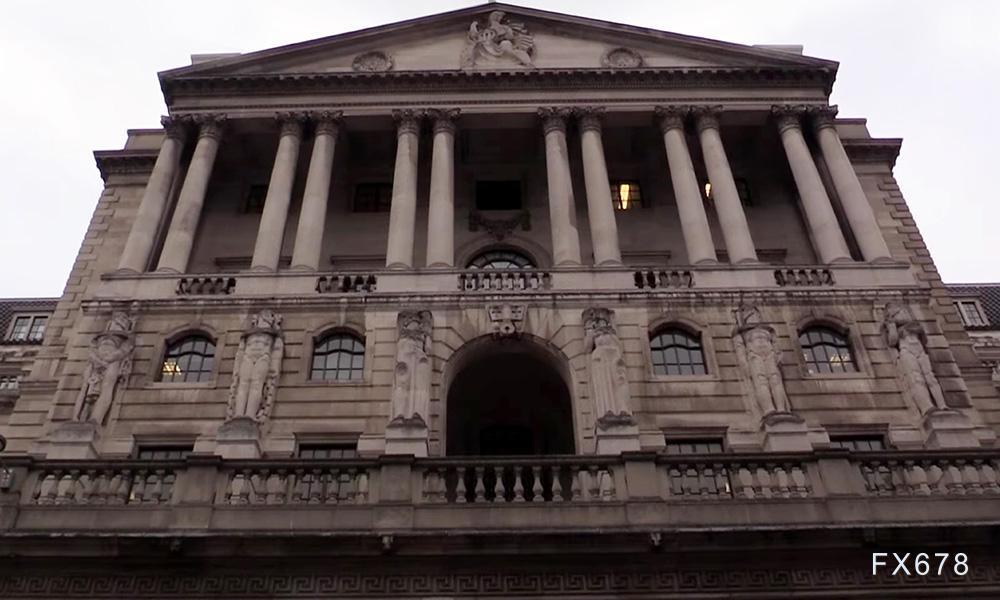 双重挑战压顶!预计英国央行将维持利率不变