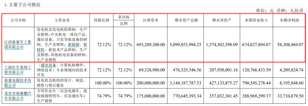泰豪科技拟筹划发行股份购买资产，股票停牌