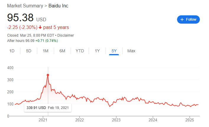 全因RoboTaxi,“木头姐”坚持特斯拉“5年10倍”,买入百度