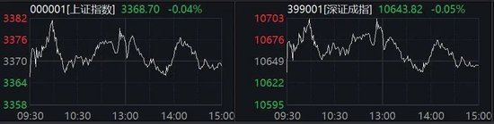 多股20%涨停!A股这一板块,全线爆发!