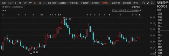 重磅!这家A股公司,拟私有化港股公司!交易总估值近600亿港元!明日复牌